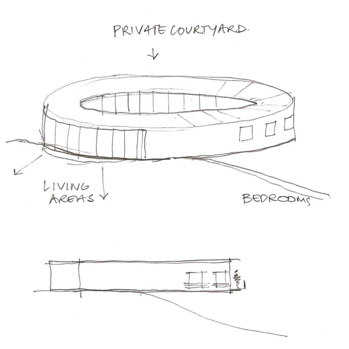initial design sketch of the circular house with private courtyard and views from key spaces and cantilever design