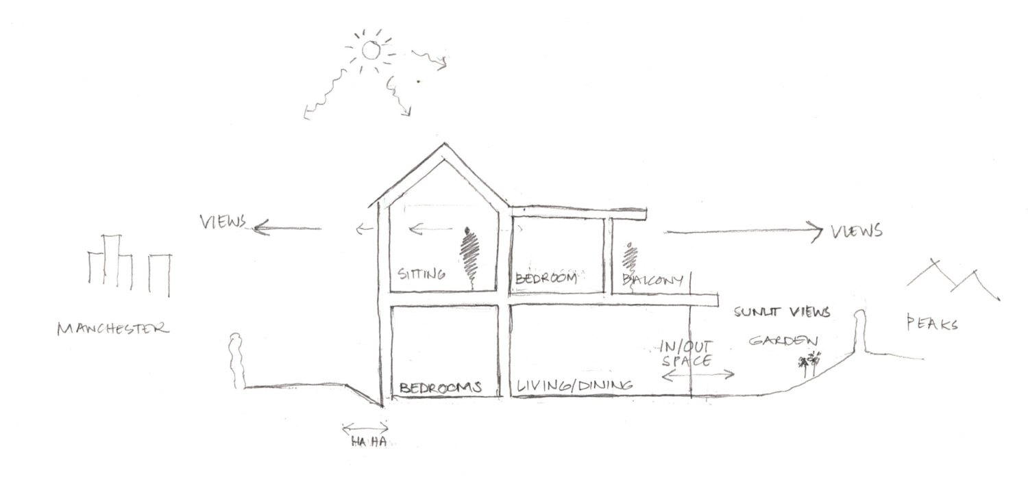 determining views out from the replacement dwelling with the sitting room located at first floor
