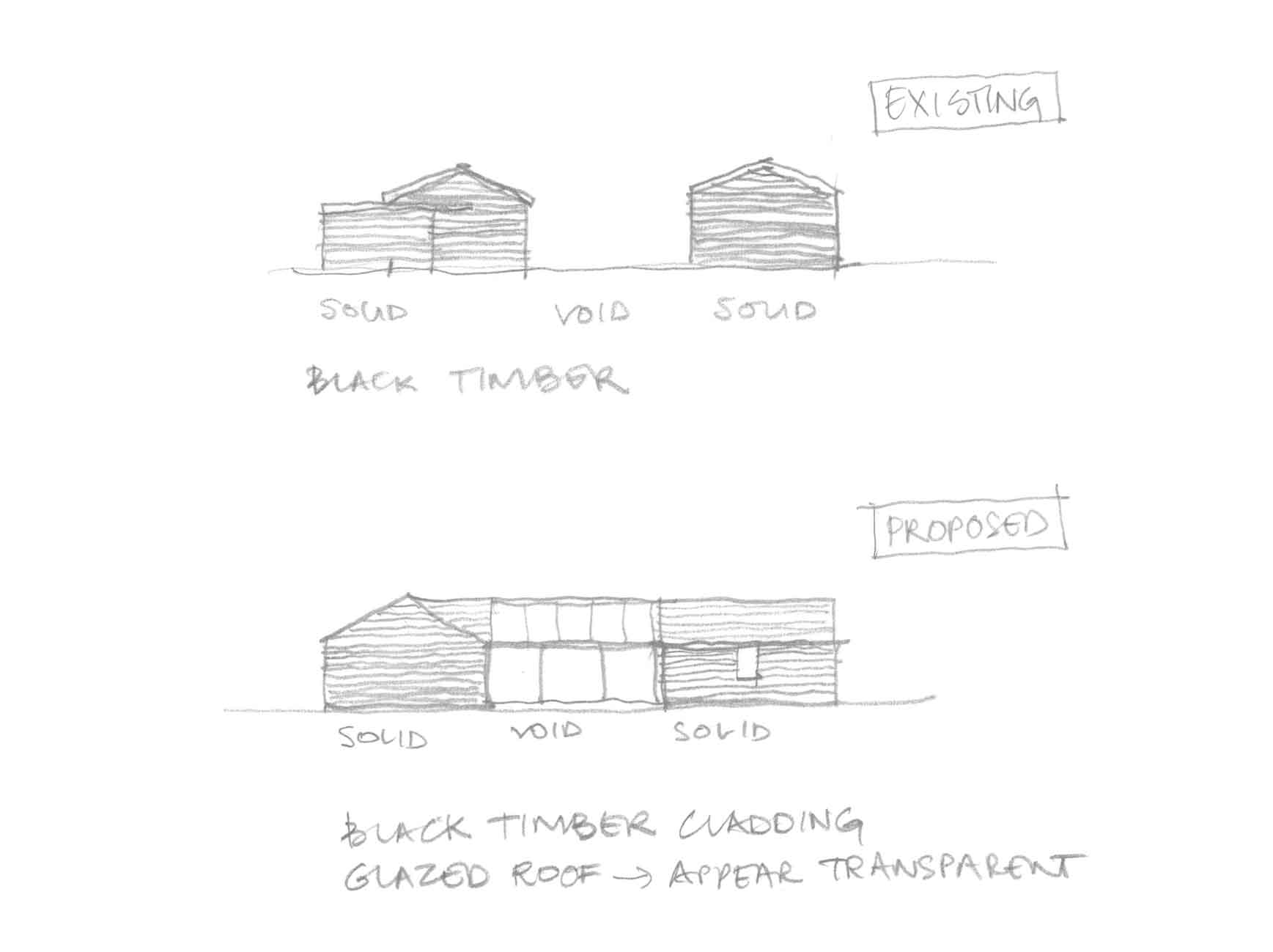 elevation sketches comparing the existing and proposed buildings